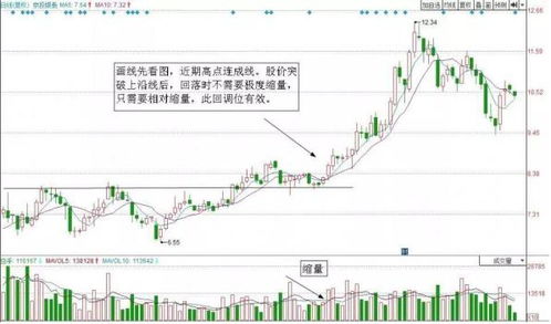 冀中能源子公司计划以9.79亿清仓乾新煤业，煤价下跌导致单季扣非增速大幅放缓至15.5%