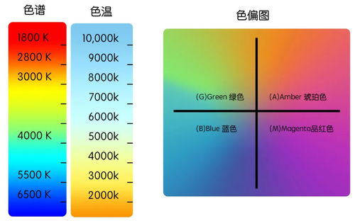 壁纸发黄怎么解决 壁纸发黄处理方案