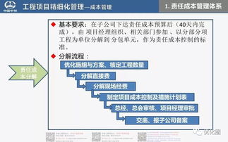 企业成本精细化管理