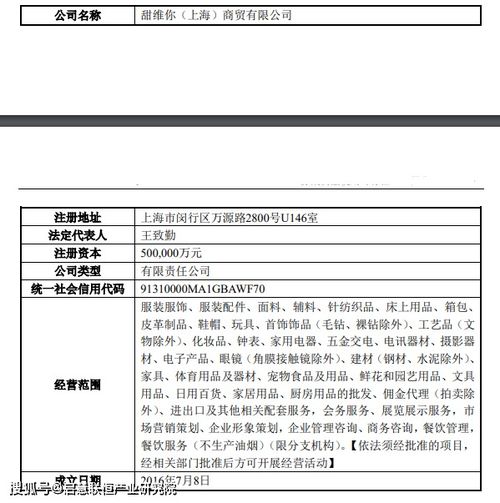 物业管理行业系列报告之六 消费属性重塑物管行业中长期维度估值体系.pdf