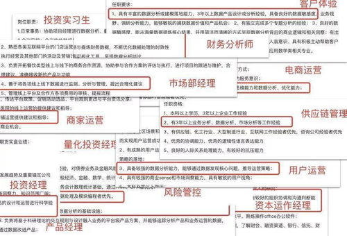 月入5万的财务人原来都做对了这件事