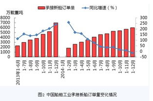 康力电梯前三季度净利润预计同比增长50%-80%