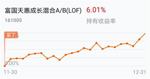 长期定投富国天惠后端，富国天源后端和华夏红利混合前端。