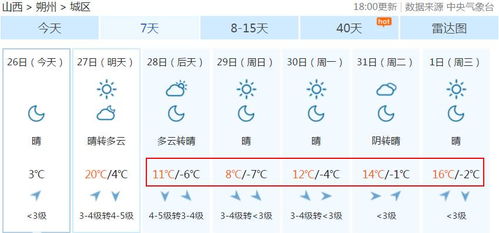 提醒幼儿园天气变化雨夹雪幼儿园科学活动教案