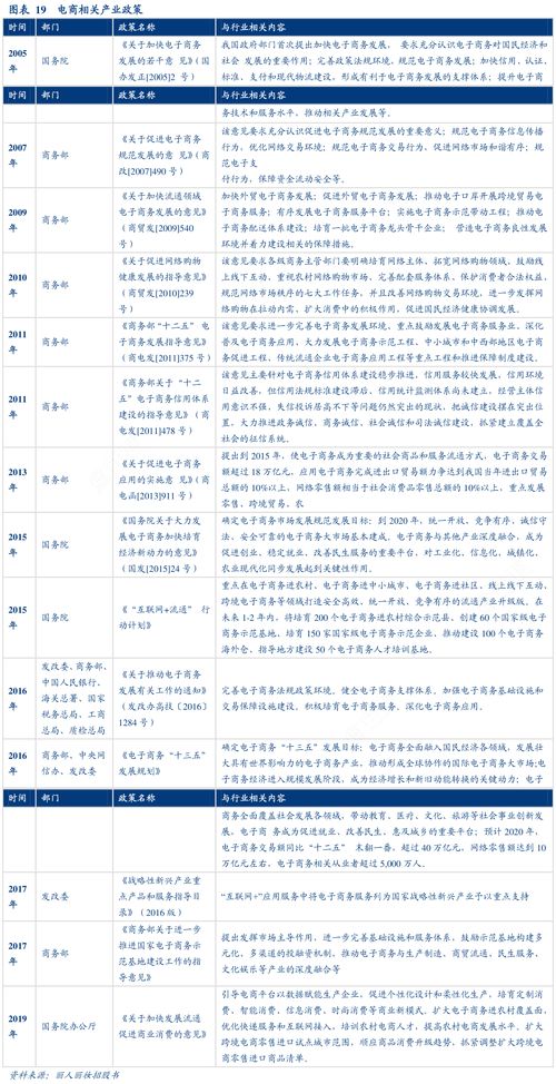 个人有关事项报告货币基金