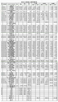 XLSX施工单位 XLSX格式施工单位素材图片 XLSX施工单位设计模板 我图网 