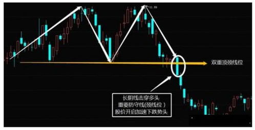 全职炒股是一种什么体验 一个散户12年时间成长为大咖的交易之路