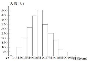 设备方案对比模板(设备方案对比报告)