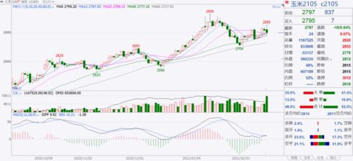 请问老师。中国南车。资金流出2亿多。为什么还涨停板。谢