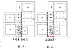 最全的走廊装修风水禁忌知识