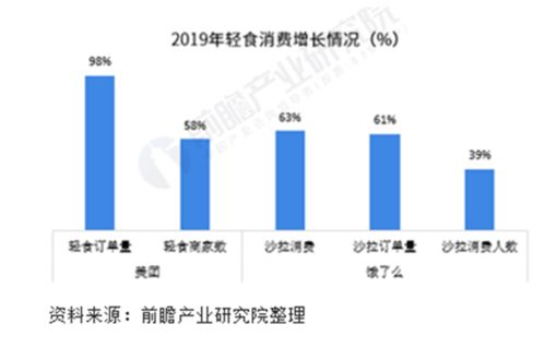 资金盘平台国内倒闭了多少家，是哪些。