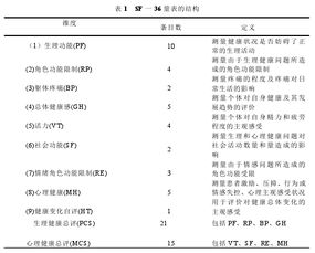 体育毕业论文文献综述