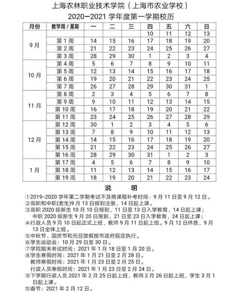 上海视觉学费多少一年？上海视觉全国大学排名