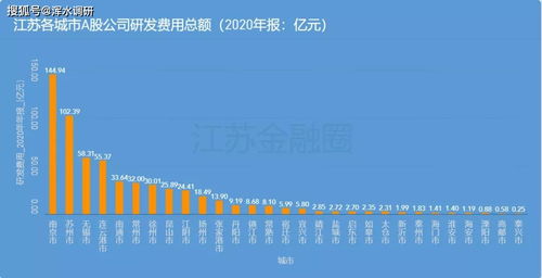 求证监会公布515家拟上市公司名单，有北京光影梦幻城市文化发展有限公司么？