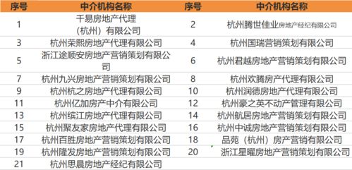 5个亿的房建工程临理费有多少？