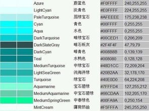 一组超全的中英文色彩名称分享 