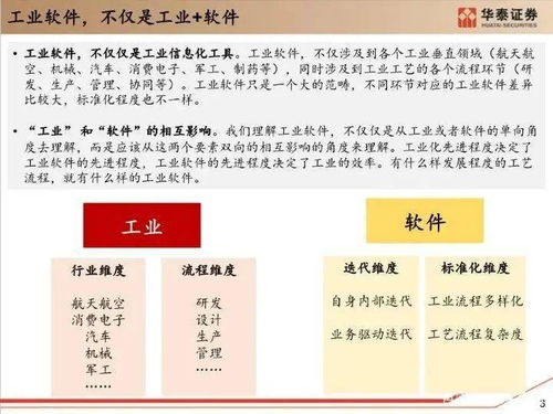 如何满足北邮学报的查重率标准