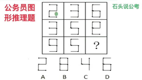 公考题 一道经典火柴棍九宫格图推真题,当常规方法不起作用时又该怎样考虑 