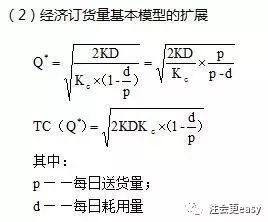 存货管理如何建立模型 