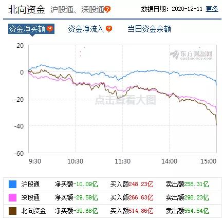 股票如何炒才能稳赚不赔啊？