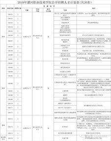 漯河技师学院好不好