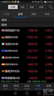 广西广电股票中了一千股大概是多少钱