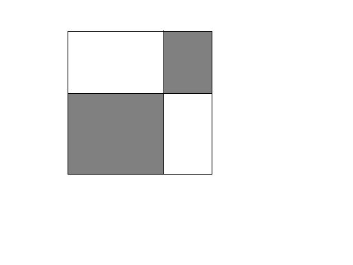 在大正方形里面有两个涂色部分也是正方形已知两个涂色部分的周长和是48分米大正方形的面积是多少平方分米 