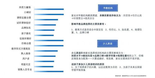 开学季丨教育行业如何抓住机遇做营销