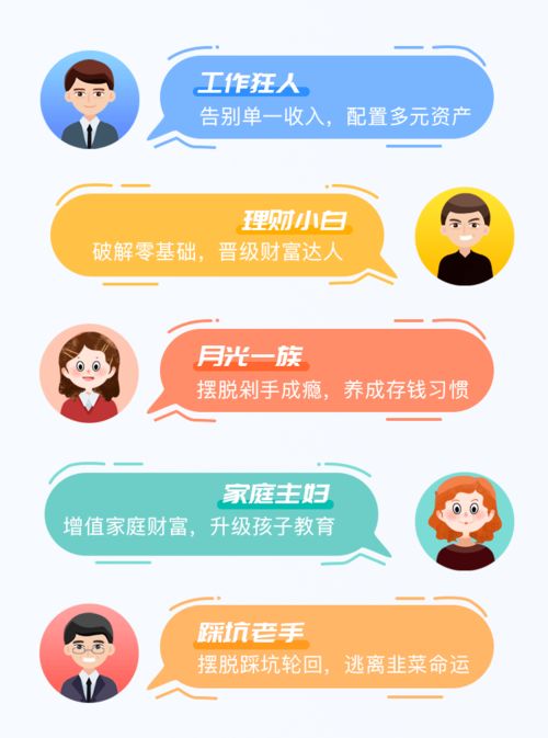 深度 中国婚姻调查报告,你中了哪几条
