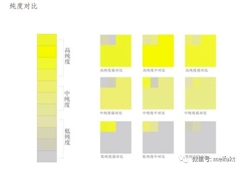 学染发,掌握色彩的基本属性,调色就变的简单了