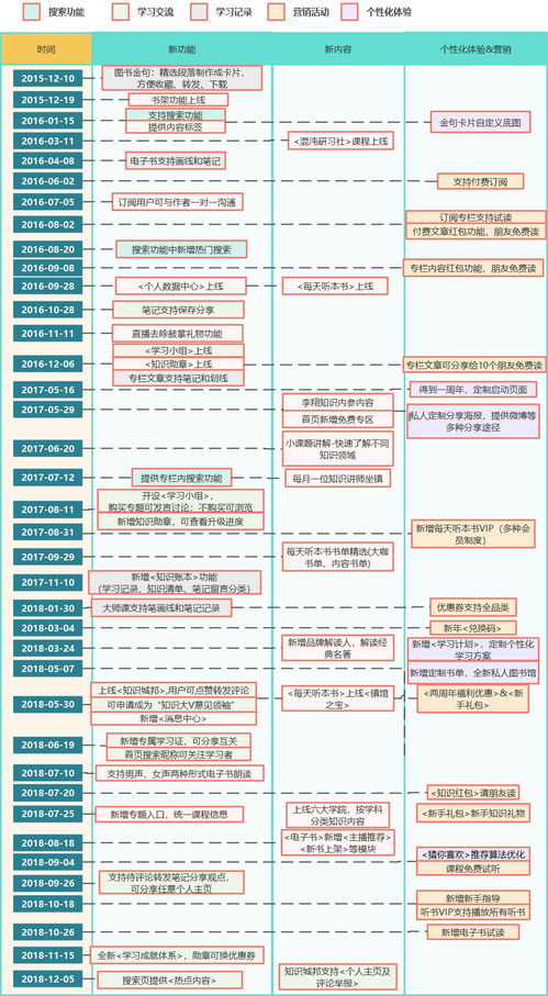 重庆就是大都会 - 重庆大都会华丽蝶变，成为零售商聚焦新热点-JN江南体育官方网站(图3)