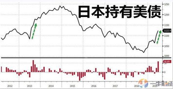 持有份额 是1298.33可用份额是1298.33参考市值是2342.06参考盈亏是842.06我是亏还是赢