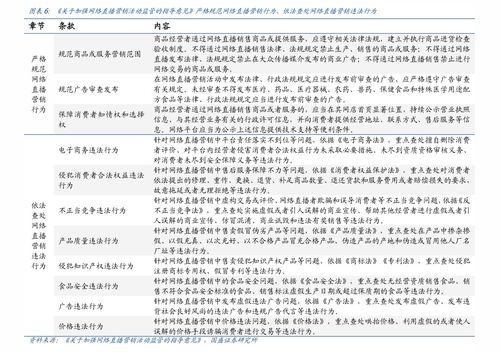 7月10日蚂蚁庄园答案(秋风节气的物候特征蚂蚁庄园)