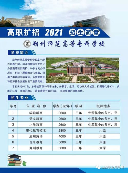 2021年大专扩招报名入口官网,高职扩招全日制大专在哪里报名？(图1)