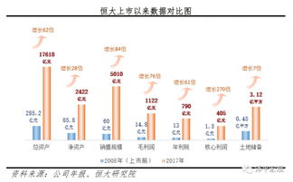 实现高质量发展的方法——发挥实体平台的优势