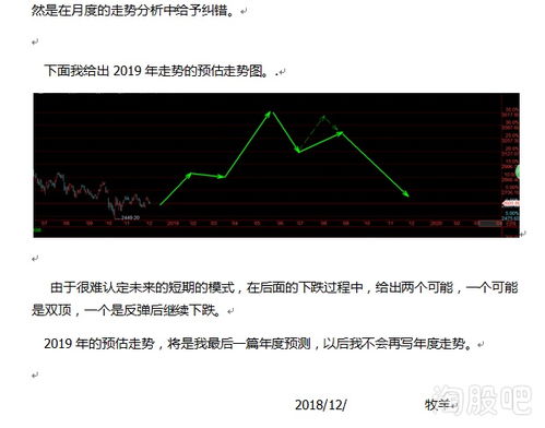 选一个股票，做基本面的分析.还有技术分析.(文化传媒出版电影业..等)