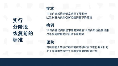 美国总统川普发布 再次开放美国指导方针