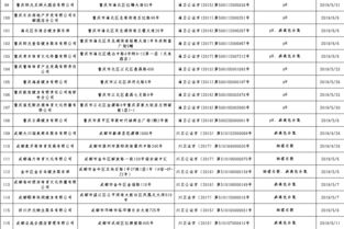 不合格泳池名单来了,这116家 中枪 如何选择游泳场所呢