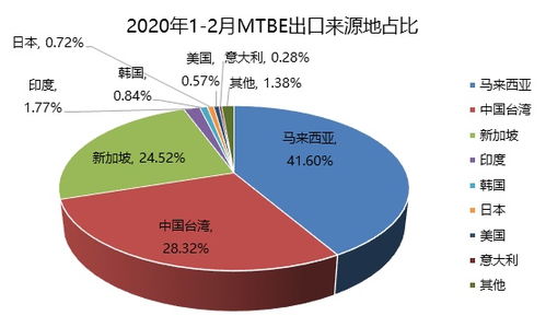 JN江南体育官方app下载_2023年营销策划指南：宏观营销环境中看品牌竞争力的变化(图1)