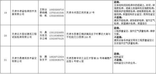 法院评估房产需要多久-图2