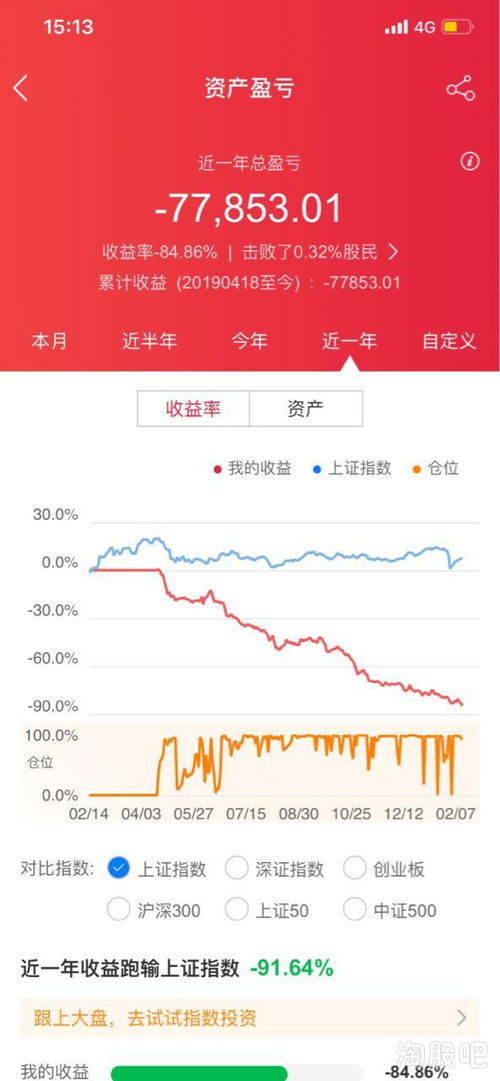 炒股会不会本金全都亏完或者本金亏完了还不够陪的呢