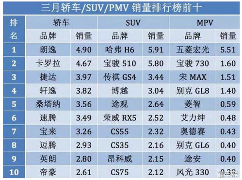 北京国产夜视仪销量排名榜：独占鳌头，引领夜视技术潮流