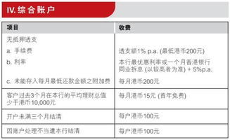 如何办理工银(亚洲)349综合理财账户