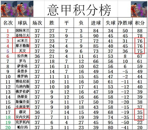 意甲比赛战报哪里看回放,意甲战报结果