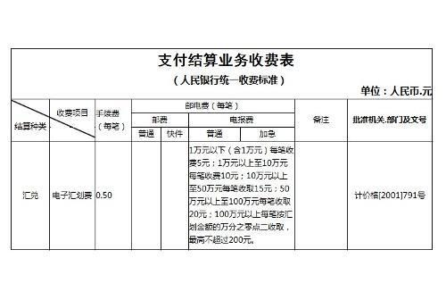 公司设立协议的介绍 