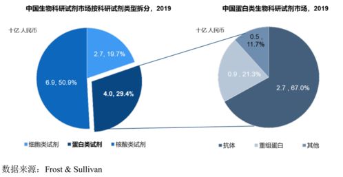 在云产品中，哪个公司的云产品比较合适我们小规模的公司？