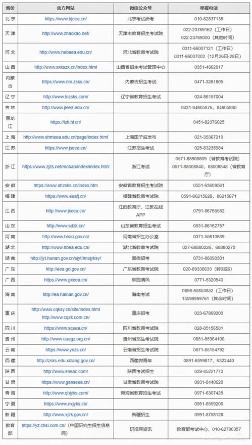 2025最准称骨算命在线