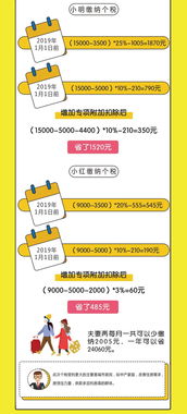 车主客户十重钜惠来袭