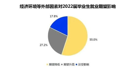 专家建议 如果工资低,年轻人可以用父母的养老钱来买房