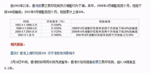 快速查询入团申请查重结果，提高通过率